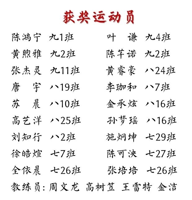 2023年鹿城区中小学田径运动会：实验中