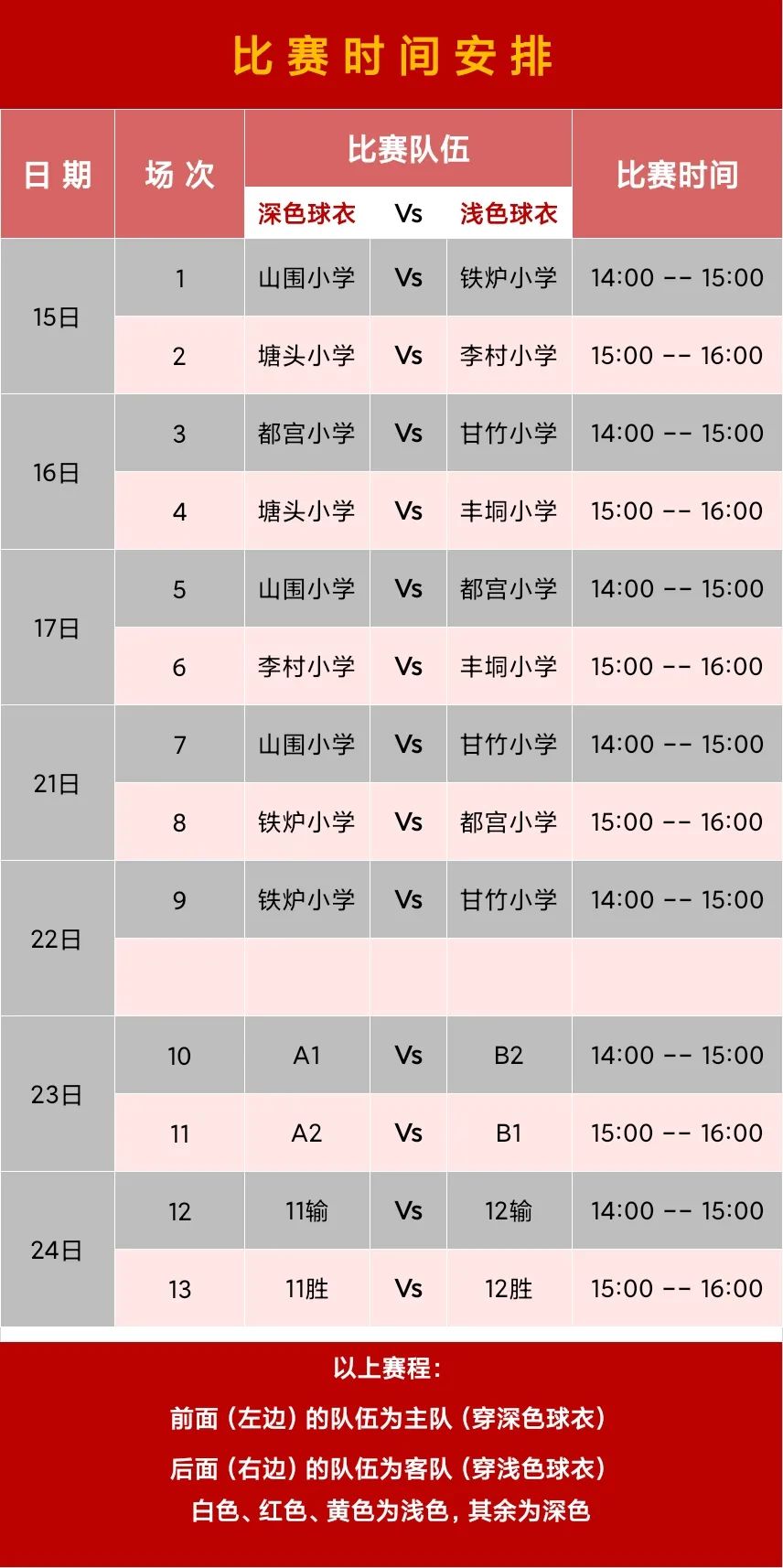 2020年山围镇小学生篮球联赛方案：团结