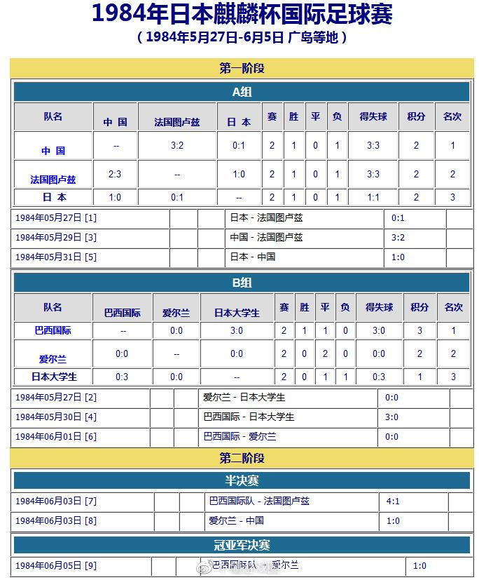 日本队虽败犹荣，亚洲之光闪耀世界杯赛场